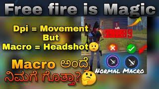 Macro makes you pro?|| Macro details in Kannada