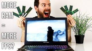 Does More RAM Improve Laptop Gaming?