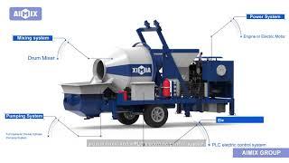 AIMIX Concrete Mixer Pump Working Flow