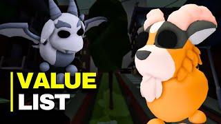 Legendary Pets VALUE List in Adopt Me (Urban Egg)