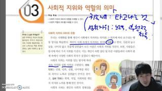 2016 지평선고 사회문화 2-1-3. 사회적 지위와 역할의 의미