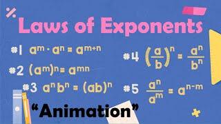 LAWS OF EXPONENT | Mathematics Animation