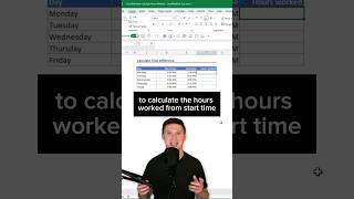 Calculate Time Difference In Excel