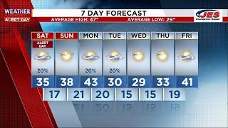 Southwest, Central Virginia Weather | 5 p.m. - Jan. 10, 2025