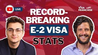 E2 Visa Statistics in 2024 and Trends for 2025