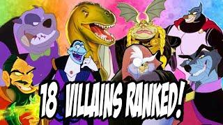 Jambareeqi Ranks DON BLUTH Villains