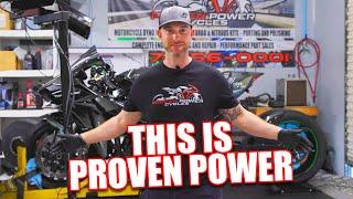 Welcome To Proven Power Cycles | Your Motorcycle Tuner!