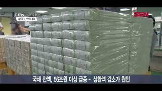 [서울경제TV] ‘나랏빚’ 국채·특수채 발행잔액 1,000조 돌파