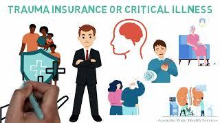 What is personal Insurance?