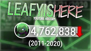 LeafyIsHere's YouTube History - Every Day (2011-2020)