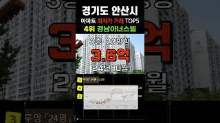 안산 아파트중에서 가장 싼 5곳입니다. 경기도 안산시 20평형대 거래중 최저가 순위 #급매 #부동산 #갭투자 #분양가 #급매물 #전세가 #저렴한부동산 #저렴한아파트 #싼아파트