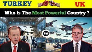 UK vs Türkiye Military Power Comparison 2025 | Turkey vs United Kingdom military power 2025