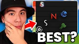 *WINDOWS* Best Roblox Executor Tier List 2024 Whats The PC Best Roblox Exploit?