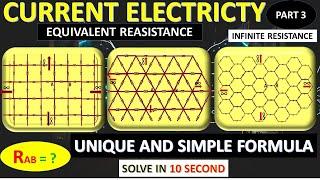 SUM UP OF EQUIVALENT RESISTANCE OF DIFFERENT TYPE OF  #INFINITEGRID NETWORK (SQUARE,TRIANGLE,HEXA)