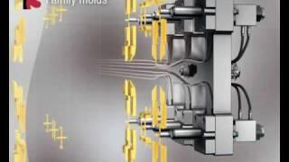 Dynamic Feed & Pressure Control - Synventive Molding Solutions