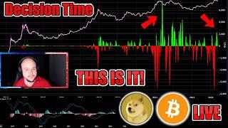  $2 DOGE? 100K BITCOIN BULLRUN!? ALT SEASON?  SHIBA, XRP, PEPE PUMPING! LUNC, SHIB, DOGE BULLRUN!?