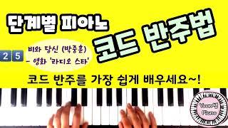 단계별 피아노 코드 반주법 25편ㅣ비와 당신 (라디오 스타 OST) 박중훈ㅣ 피아노 반주법 배우기 ㅣ 윤쌤 피아노 ㅣ 피아노 독학 ㅣ피아노 레슨 ㅣ왕초보 피아노 ㅣ