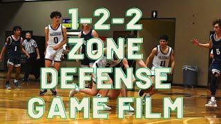 Basketball 1-2-2 Zone Defense - Game Film - Championship Hoops - Coach Mendez