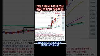 [HLB차트분석] #hlb #에이치엘비 #주가전망 #차트공부 #주식공부