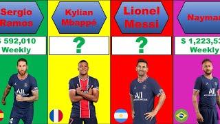 Comparaison: PSG Players SALARY $ 2021-2022. List Of PSG Players and There Salarys $