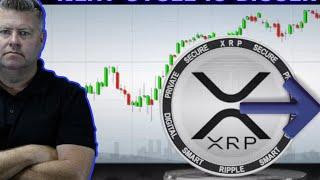 XRP News That Will Suprise Most Investors