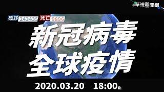 新冠肺炎全球疫情｜更新時間03/20 18:00