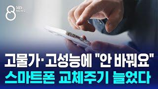 고물가·고성능에 "안 바꿔요"…스마트폰 교체주기 늘었다 / SBS 8뉴스