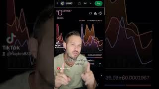 Terra Luna Classic Analytics