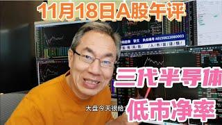 A股低市净率绝地反击！科技股冰火两重天！市值管理14条一日游吗