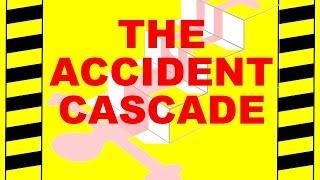 The Accident Cascade - Workplace Injury Prevention - Safety Training Video