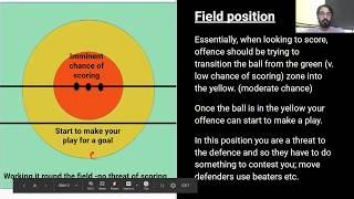 B2H Quick Look @ The Dish to Hoops