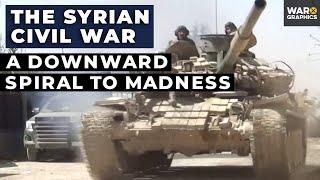 The Syrian Civil War: A Downward Spiral to Madness