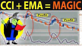  CCI Indicator Strategy for Winning Trades | Better than RSI..?