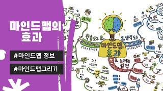 마인드맵의 효과 | 마인드맵 그리기 | 아이패드 드로잉 [마인드맵정보]