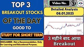 Top 3 Breakout stocks for tomorrow | Breakout Stocks Today | Breakout Stocks for Swing Trading |