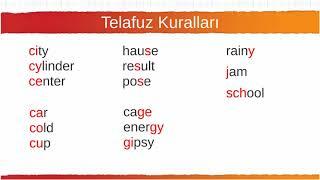 003 Telaffuz Kuralları 1  (Yüksek Sesli)