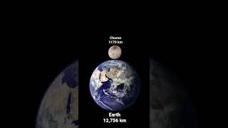 Charon Vs Earth by the True Size #charon #versus #earth #planet #planets