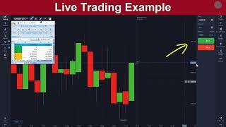 Best Profitable 5 Second Binary Options Strategy With High-Low Breakout Tip 1