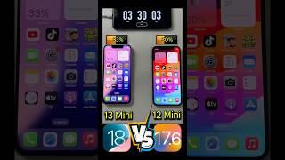 iPhone 13 Mini Vs 12 Mini Battery Life Drain Test | IOS 18 Vs 17 