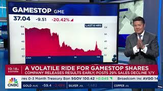 The GameStop drama...