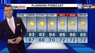 Local 10 News Weather: 03/20/23 Evening Edition