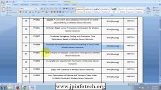 wireless sensor networks projects in ns2 | wsn ieee projects