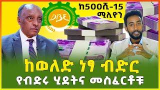 ከ500ሺ-15 ሚሊዮን ከወለድ ነፃ ብድር |የብድሩ መስፈርት|ከኢትዮጵያ ልማት ባንክ|Ethiopian development bank|business|Gebeya