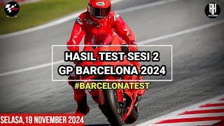 Hasil Tes Motogp Hari ini ~ Hasil Test Gp Barcelona 2024 ~ Line up Rider Motogp 2025