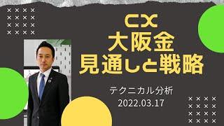 テクニカル分析でみた見通しと戦略【大阪金・金相場】3月17日（木）