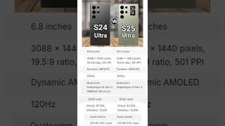 Samsung galaxy s25 ultra vs Samsung galaxy s24 ultra comparison  #shortsfeed #viralvideo #ytshort