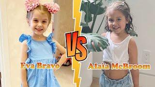 Eva Bravo Play VS Alaïa McBroom (The ACE Family) Transformation  New Stars From Baby To 2023