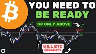 Bitcoin (BTC): MAJOR RESISTANCE REACHED! This Is What To Expect Next! (WATCH ASAP)