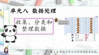 一年级 KSSR Semakan 数学 单元八 数据处理 【收集、分类和整理数据】