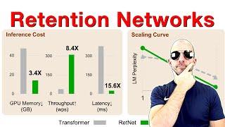 Retentive Network: A Successor to Transformer for Large Language Models (Paper Explained)